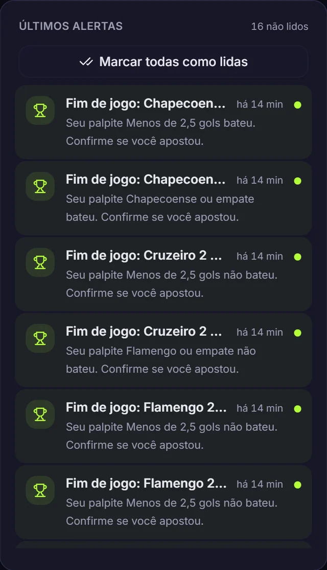 Lista de alertas de fim de jogo com o resultado de cada palpite