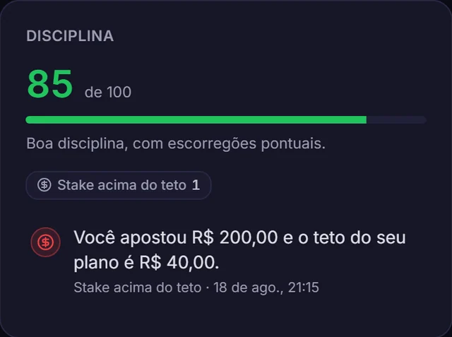 Card de disciplina com nota de 0 a 100 e alerta de stake acima do teto