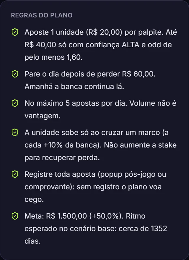 Regras do plano: unidade por palpite, stop do dia, teto de apostas e quando a unidade sobe